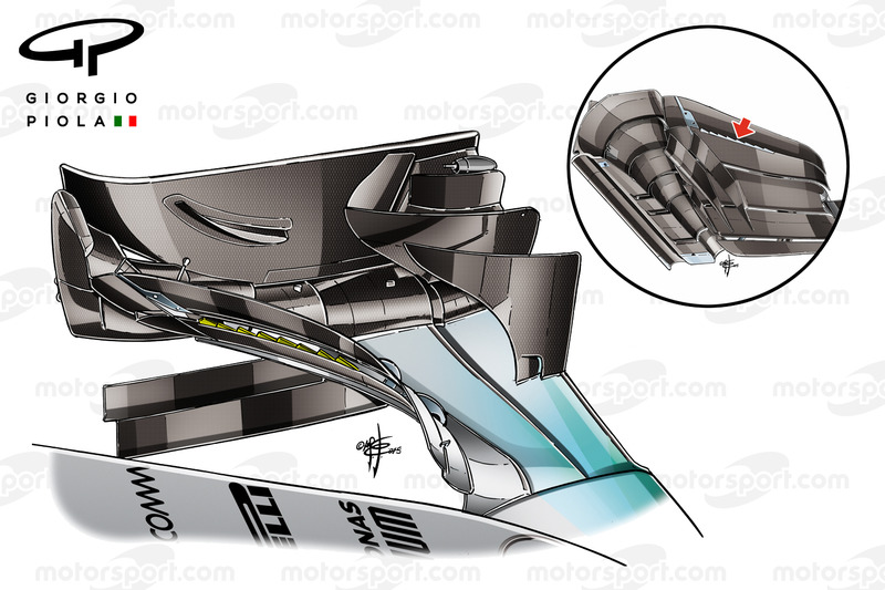 Vista del ala delantera de Mercedes W06 Sochi y parte inferior del ala delantera