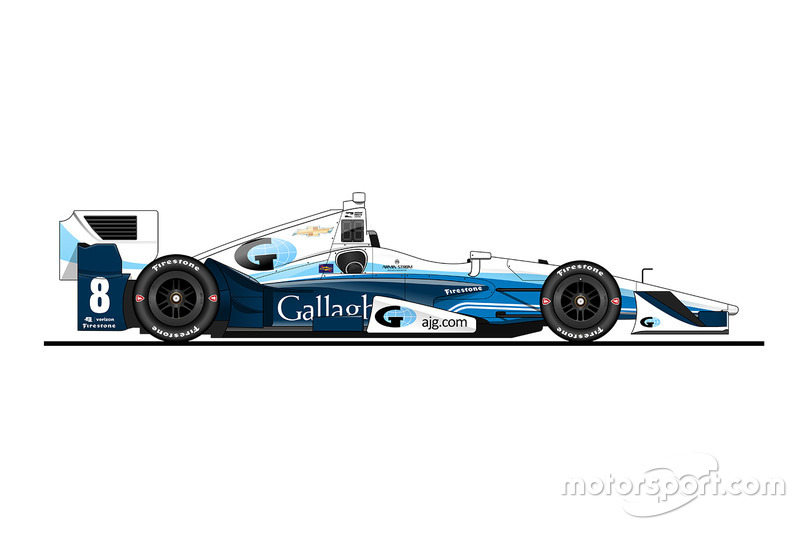 Макс Чилтон, Chip Ganassi Racing Chevrolet