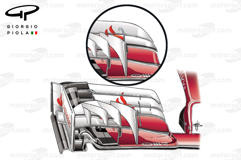 Aileron avant de Ferrari SF16H, comparaison Shanghai-Sotchi